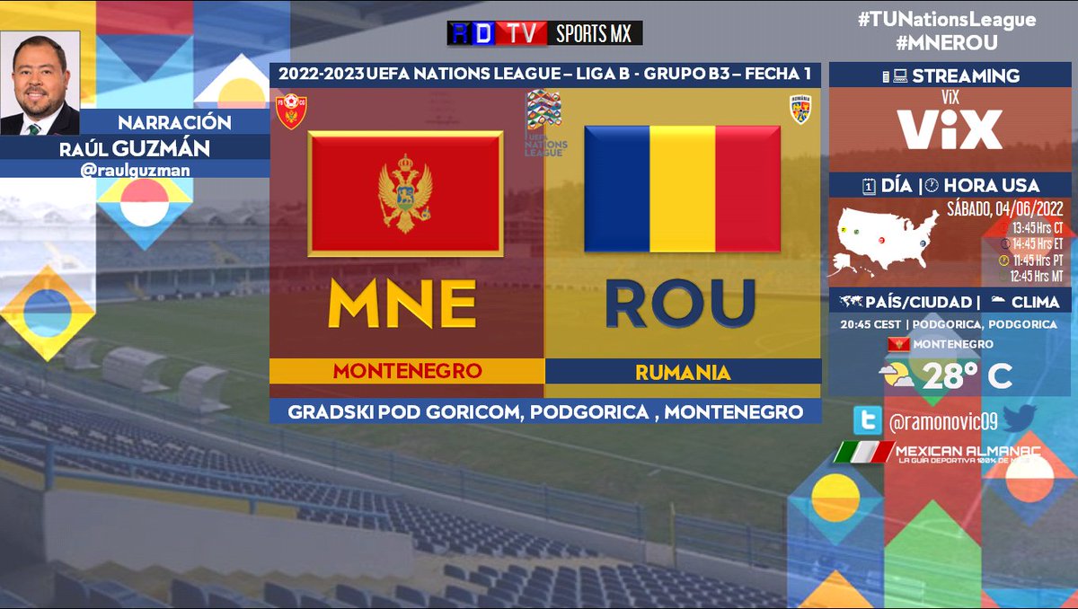 ramonovic09's tweet photo. #UEFANationsLeague #LigaB #Fecha1 |  @FudbalskiSavez 🆚 @hai_romania

🇲🇪 #Montenegro 🇷🇴 #Rumania
🗓️ Hoy
🇺🇲 ⏰ 14:45 Hrs ET, 11:45 Hrs PT
📱💻 @VIX #ViXTV
🎤 @raulguzman

#TUNationsLeague #ViXGratis #ViXStreaming #ViXSinLimites #MNEROU https://t.co/8xXjaFz4V3