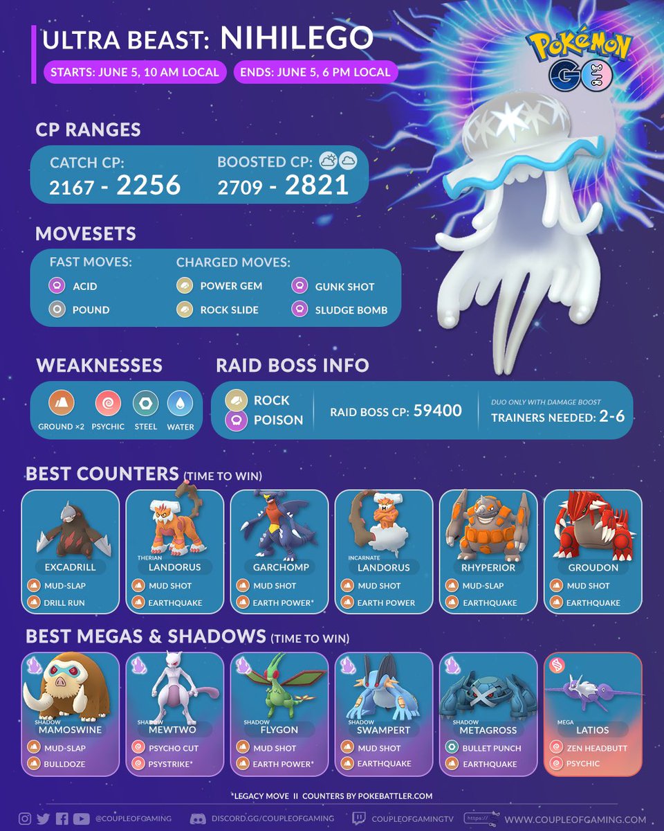 Couple of Gaming on X: "#Nihilego is coming to #PokemonGO on Day 2 of  global #PokemonGOFest! 😱 Download the raid boss counter graphic here and  prepare your team! 👇🏻 https://t.co/IUx0GjBmG3 https://t.co/D1CSF6C5q6" /