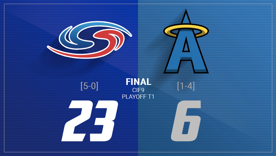 Fidaf Gameday tweet media