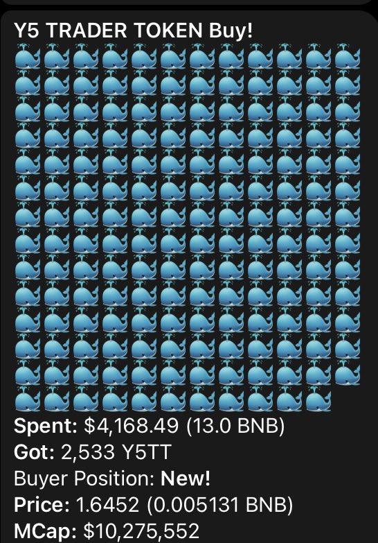 thehodlerharry's tweet photo. Awesome buys rolling in for @Y5Token1 this evening! The Y5 Trader token has HUGE potential! For more info and to understand why this new Token from Y5 could be so huge, read this 👉 https://t.co/28IHjCrU3E… - edit: Circulating supply is now only 6m tokens! 👀 👀 👀 https://t.co/7wlca899E4
