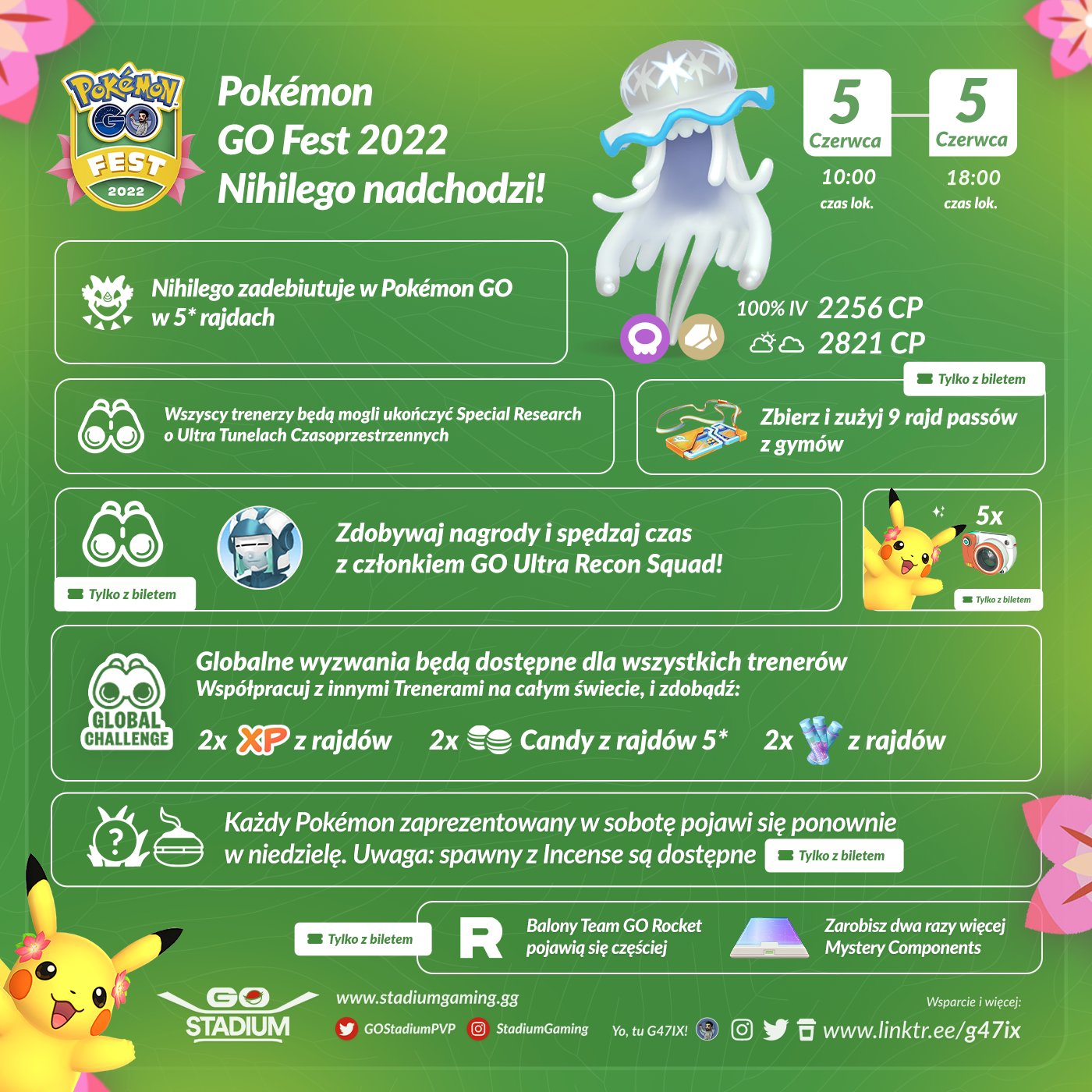 Nihilego and Ultra Wormholes are coming to Pokémon Go Fest 2022 on