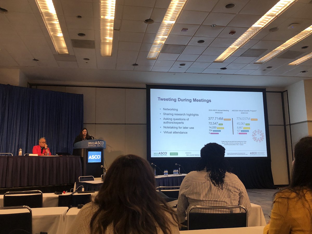 Taking a pause from covering #ASCO22 for @MDAndersonNews to take in some social media insights from @drdonsdizon and @DrMarkham.

Look at that impression jump from #ASCO19 to #ASCO20 when the meeting turned virtual. Twitter was there to fill in those gaps!