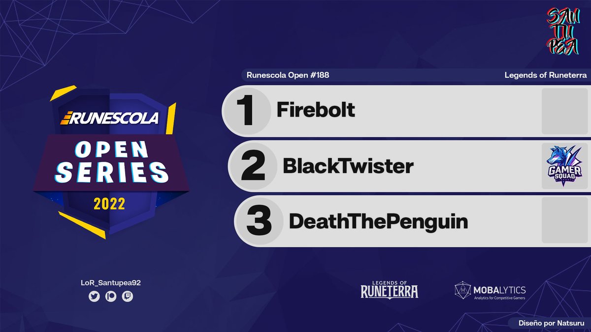 Firebolt Firebolt (@FireFirebolt) / Posts / X