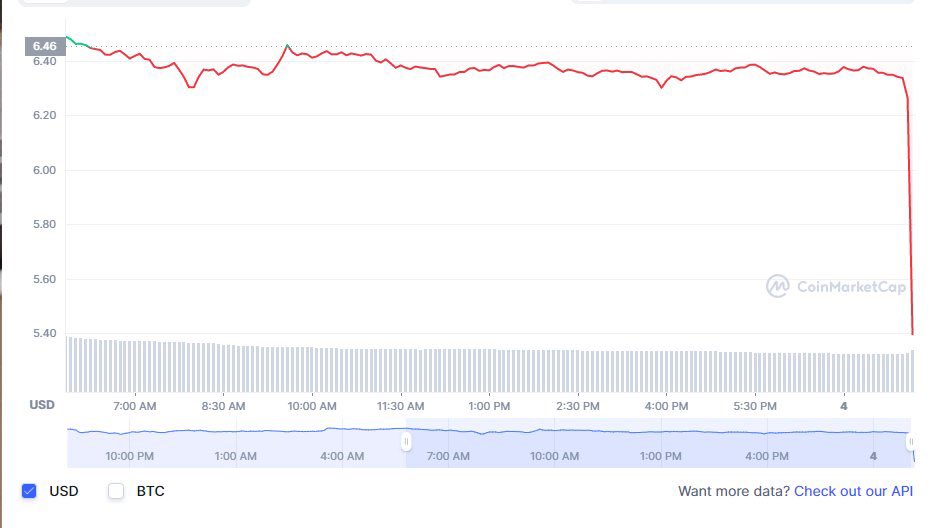 MarcianoTech/Finanzas/Vlogs tweet media