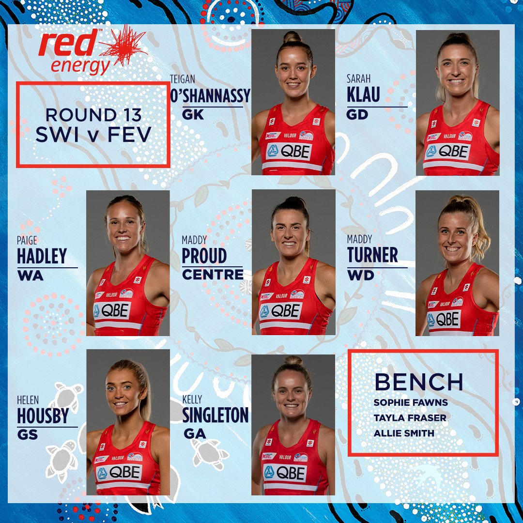 NSWSwifts's tweet photo. 2PM | KRA | @kayosports / @fox_netball | YOUR STARTING 7 V @WestCoastFever 👊 https://t.co/R4zo9V5WZh