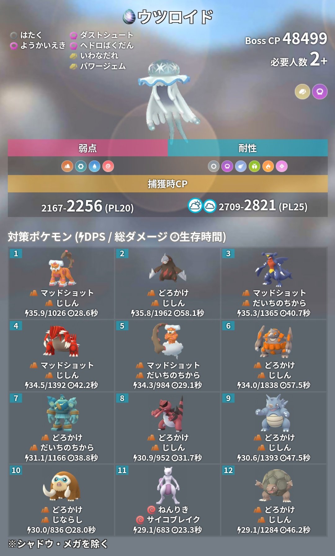 ポケモンgo攻略 みんポケ Pokemon Go Fest 2日目のレイドボスをまとめました ウツロイドはいわ どく タイプのためじめんタイプのポケモンで挑みましょう レイド招待掲示板 T Co Ymilru8jtx ポケモンgo T Co Hry5gcwjqf Twitter