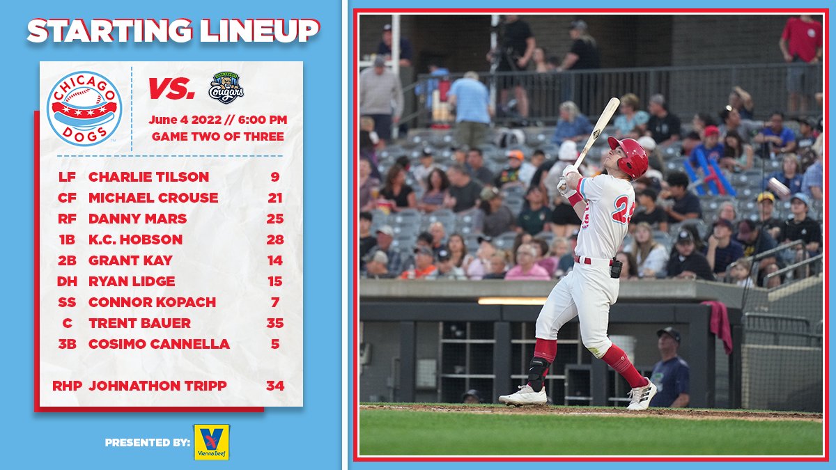TheChicagoDogs's tweet photo. Looking for that perfect week... #NoKetchup https://t.co/6tPRleBIdU