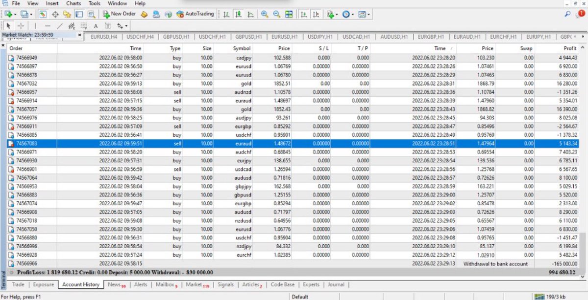 fxproforex11's tweet photo. That is my latest withdrawal. If you want to become a success on forex trading inbox me now let me guide you through. https://t.co/kzp2ewUv3Q