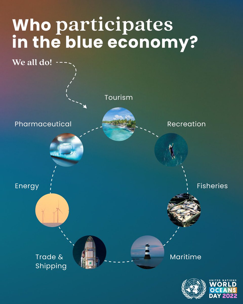 MySuraksha's tweet image. Join us on 8 June 2022 for the annual #UNWorldOceansDay event to learn more about how we all be a part of revitalizing our shared blue economy.⁠
⁠
Attend the free, virtual event at unworldoceansday.org 

#RevitalizeTheOcean 
#undoalos #OceanicGlobal #blancpain1745 #LaMer