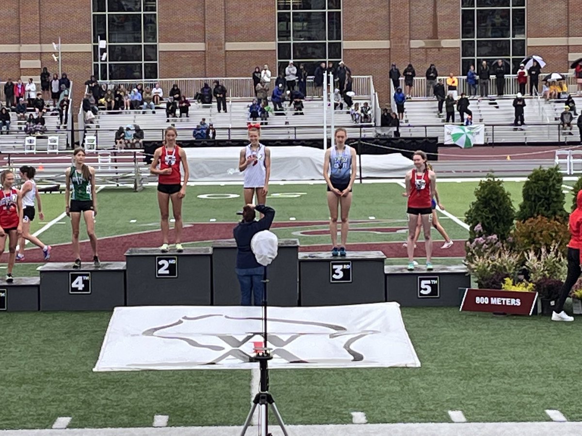 NPHS Track & Field tweet media