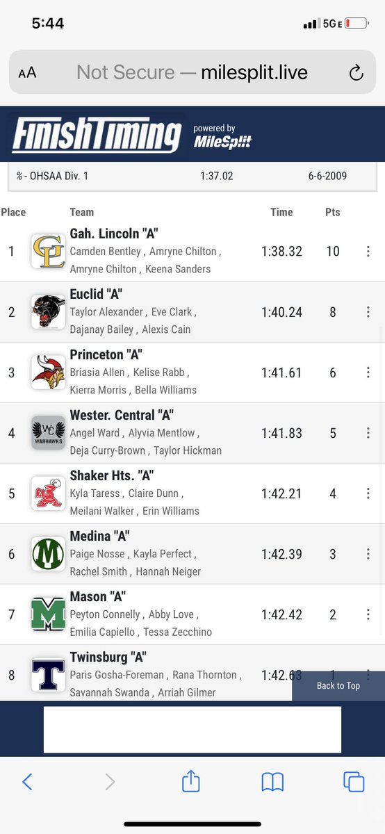 The Gahanna Lincoln girls win the 4x200m state championship with a time of 1:38.32. <a href="/OHMileSplit/">MileSplit Ohio</a> <a href="/Lincoln_TF/">Gahanna Lincoln Boys T&F</a>