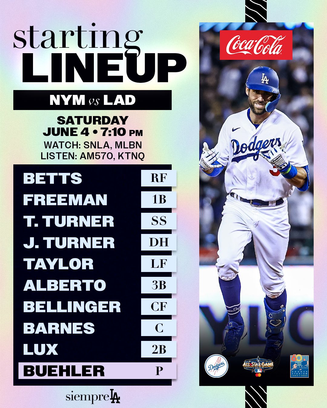 Los Angeles Dodgers on Twitter "Tonight’s Dodgers lineup vs. Mets