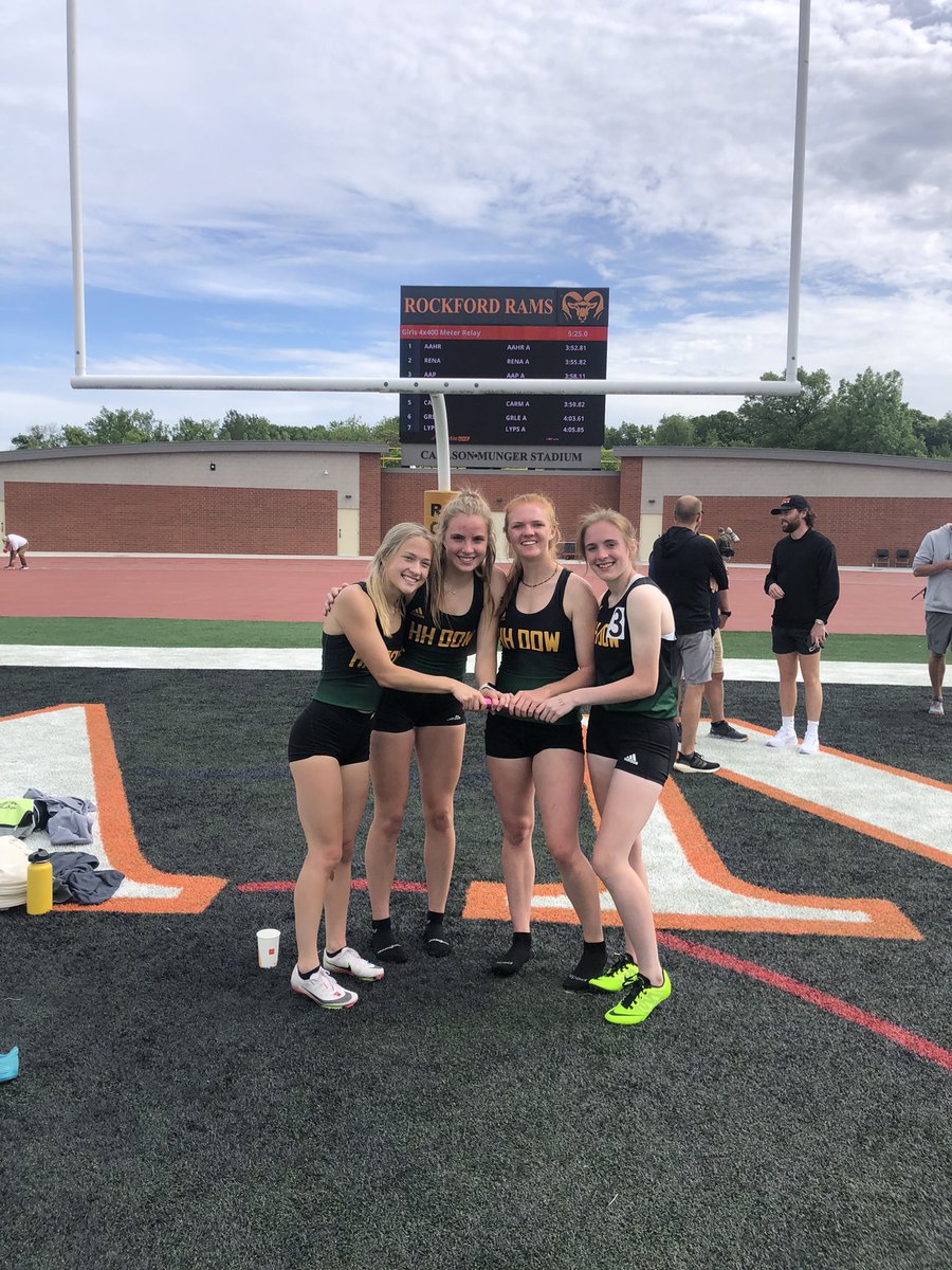 HH Dow Sprints tweet media