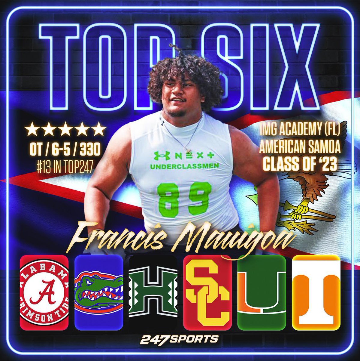 Top 6️⃣ <a href="/247Sports/">247Sports</a>