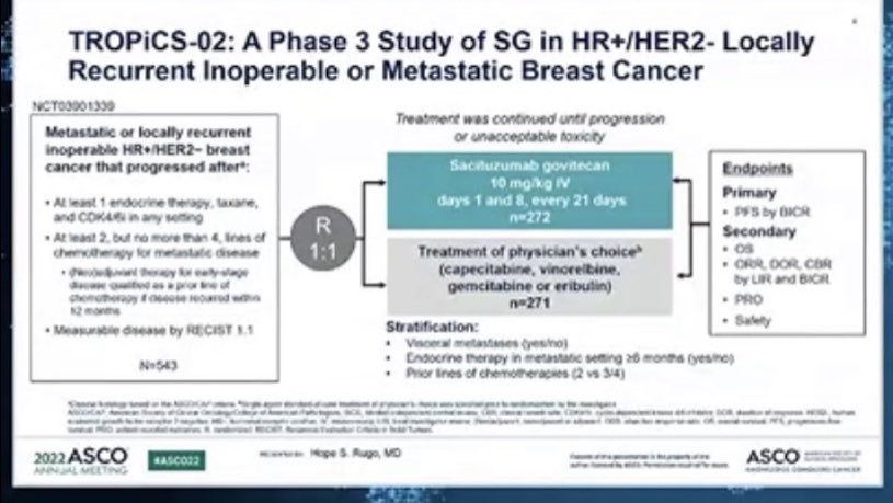 OncBrothers's tweet image. 3. #TROPICS2, Ph3, N=543, HR+ve mBC, #Sacituzumab govitecan vs TPC by @hoperugo 

- Improved mPFS (5.5 mos Vs. 4 mos) with Saci
- Immature  OS data (trend towards OS)
- 74% Vs 60% ≥ Grade 3 AEs with Sacituzumab 

4/5