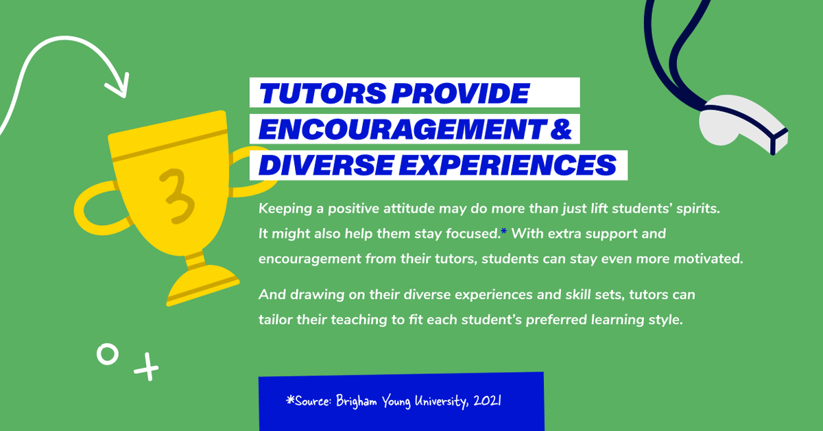 paperlearning's tweet photo. Tutors are here to be your assistant coaches 📣

Check the blog for 5 ways tutors step up to help you win, including:

🌙 after-hours support
🤝 fostering independent &amp; small-group learning
🌟extra encouragement to inspire confidence

Read the full post: https://t.co/ArTgXk0hT7 https://t.co/vSSa7PXEra