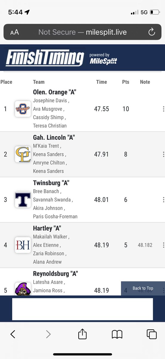 OOHSTandF's tweet photo. The Girls 4x100m of Josephine Davis, @MusgroveAva Cassidy Shimp @tereschristian are STATE CHAMPS in the 4x100m. First outdooor state champion relay in school history! 47.55 is a school record! #congrats #statechamps https://t.co/iamh1TynFz