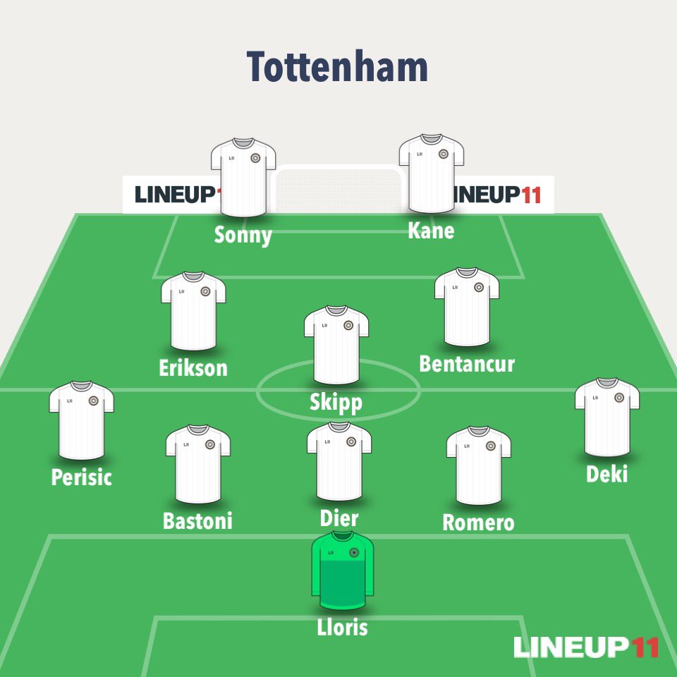 Lets say 200M to spend 
Bastoni 50M
Erikson Free
150M to build a squad 
We need ST 2 CM 1 CB 
Sarr might stay
Tanganga might stay
So possibly 1 CM no Defender
Or Lenglet on loan 
#THFC #COYS #YIDS #Spurs #Tottenham https://t.co/cC73h064O8