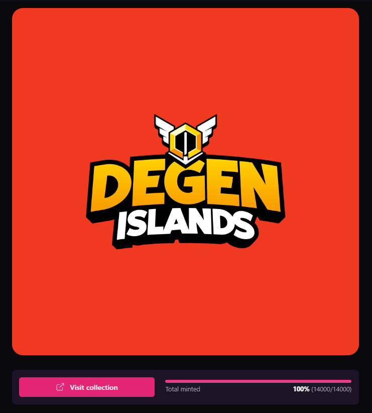 DegenIslands's tweet photo. WE DID IT 100%!  🚀🚀🚀

14000/14000 DEGEN ISLANDS ZONE 1 NFTS SOLD OUT on @MagicEden Launchpad! 🏝 🚀

Thank you everyone for supporting our project! We couldn't have done it without you! ♥♥♥ 

https://t.co/VWfCHnoReV

#SOLDOUT #solananft #Solana #P2EGames #SolanaCommunity https://t.co/Er4j4uBvgl