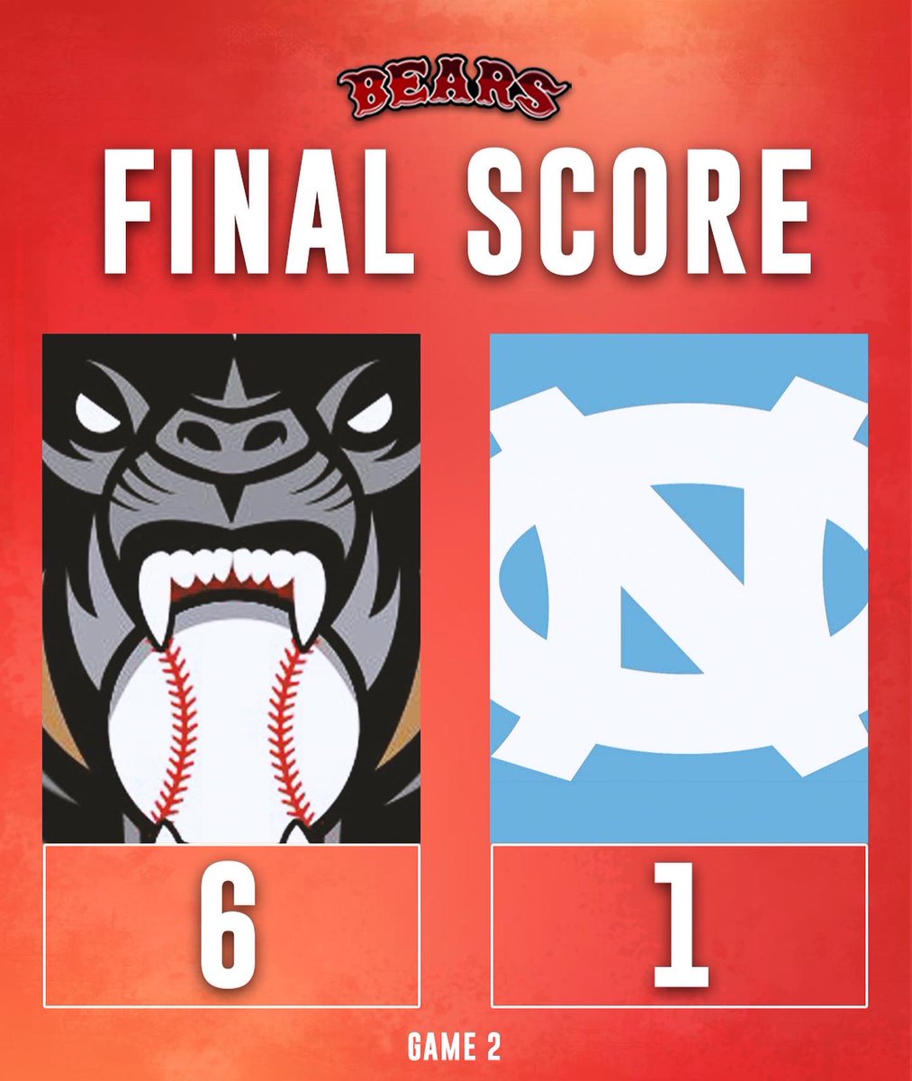 New York Bears tweet media