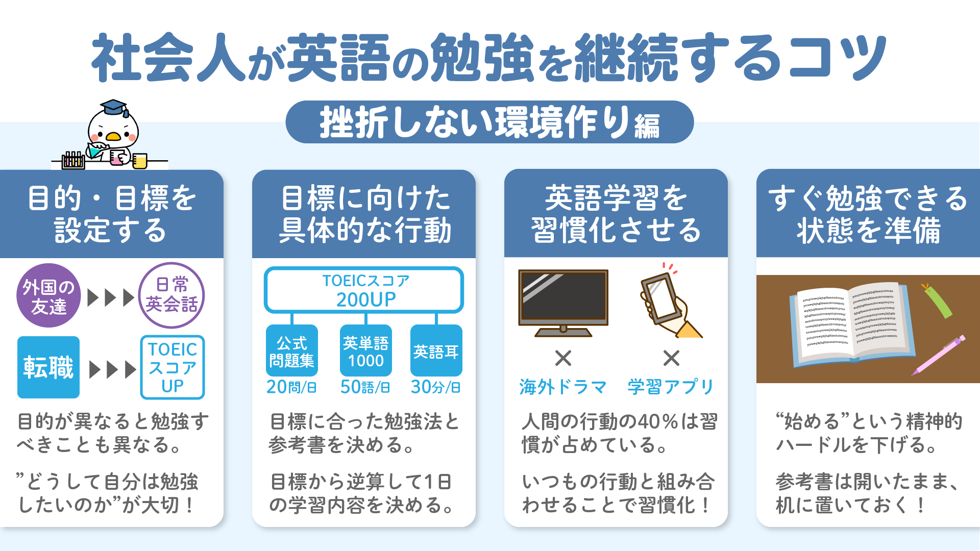 تويتر 遠藤雅義 中学英語を学び直せる新刊出てます على تويتر いつでもすぐ英語を勉強できるようにしておくことは ちょっとした工夫で実現できそうですよね スマホの言語設定を英語にしておく 電車にのったら英語のpodcastを再生する Etc やる気が出なくても