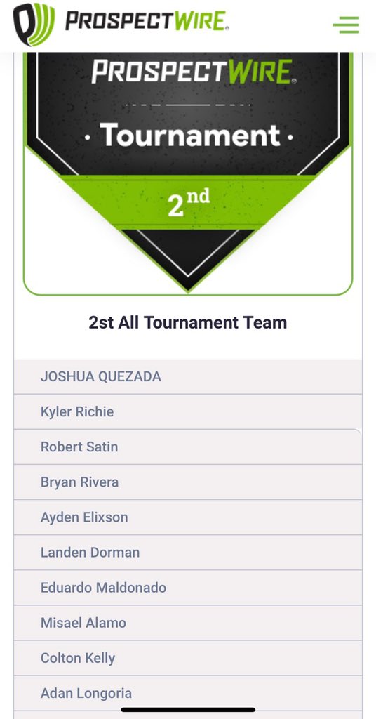 Honored to be placed on 2nd All Tournament Team for the Prospectwire Memorial Classic