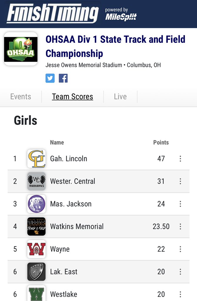 <a href="/LadyLionsTrack/">Gahanna Lincoln Girls Track</a>