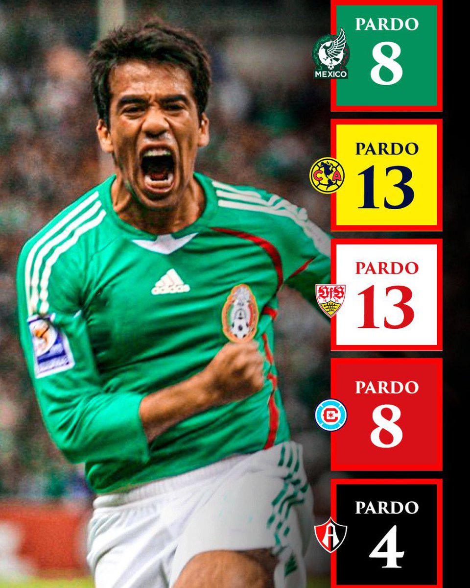 pavelpardo8's tweet photo. Estos son los dorsales que me representaron en toda mi carrera, pero hay uno que está mal. ¿Sabes cuál es? 😁⚽️ https://t.co/okfFx29nIe