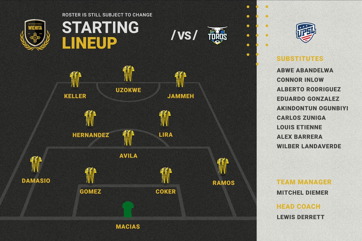 interwichita's tweet photo. 😍 It's half time, the game is tied at 1-1 vs Dodge City Toros FC This is how the boys lined up at kickoff. #UPSL #LetsGoUpSL #Joma #HomeStripes https://t.co/nij4jM91R0