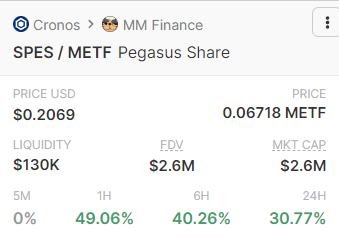 pegasusdollar's tweet photo. There's a symbol of light ahead of our Launchpad, with only about 11 hours to go.

#Pegasus #Launchpad #MMF #Multipeg https://t.co/LfzId16n8W
