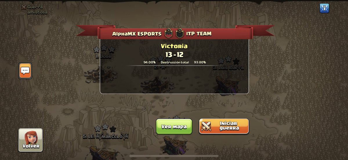 RedBullCoc's tweet photo. Conseguimos el pase a la final de @memococ25 🥳🙌🏻 
OP equipo😎 https://t.co/8wphqikOwE