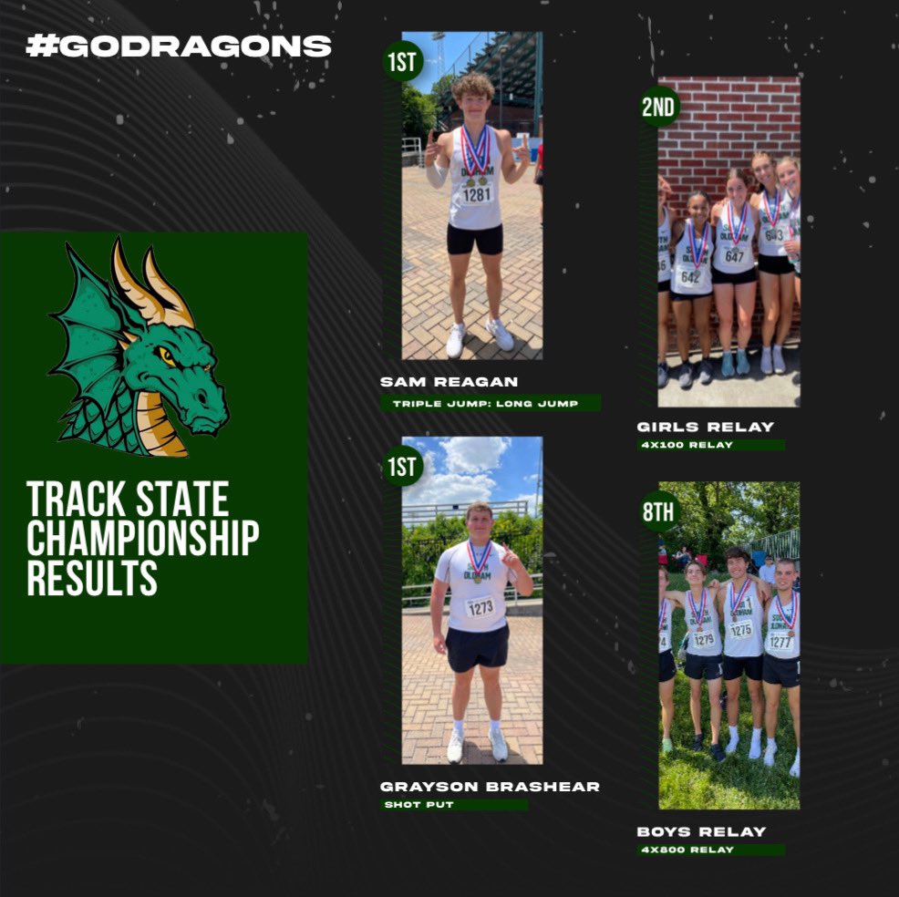 South Oldham Dragons tweet media
