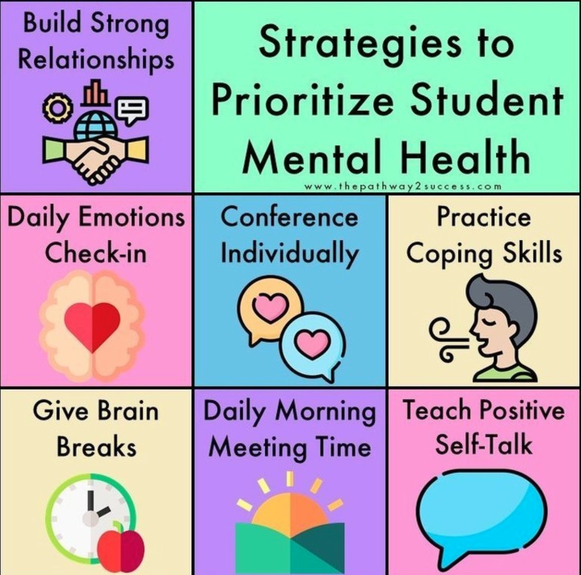 _PaigeMesser's tweet photo. A few strategies to prioritize our students mental health! Taken from #Pathway2Success1 on Instagram https://t.co/RigP7zzlz9
