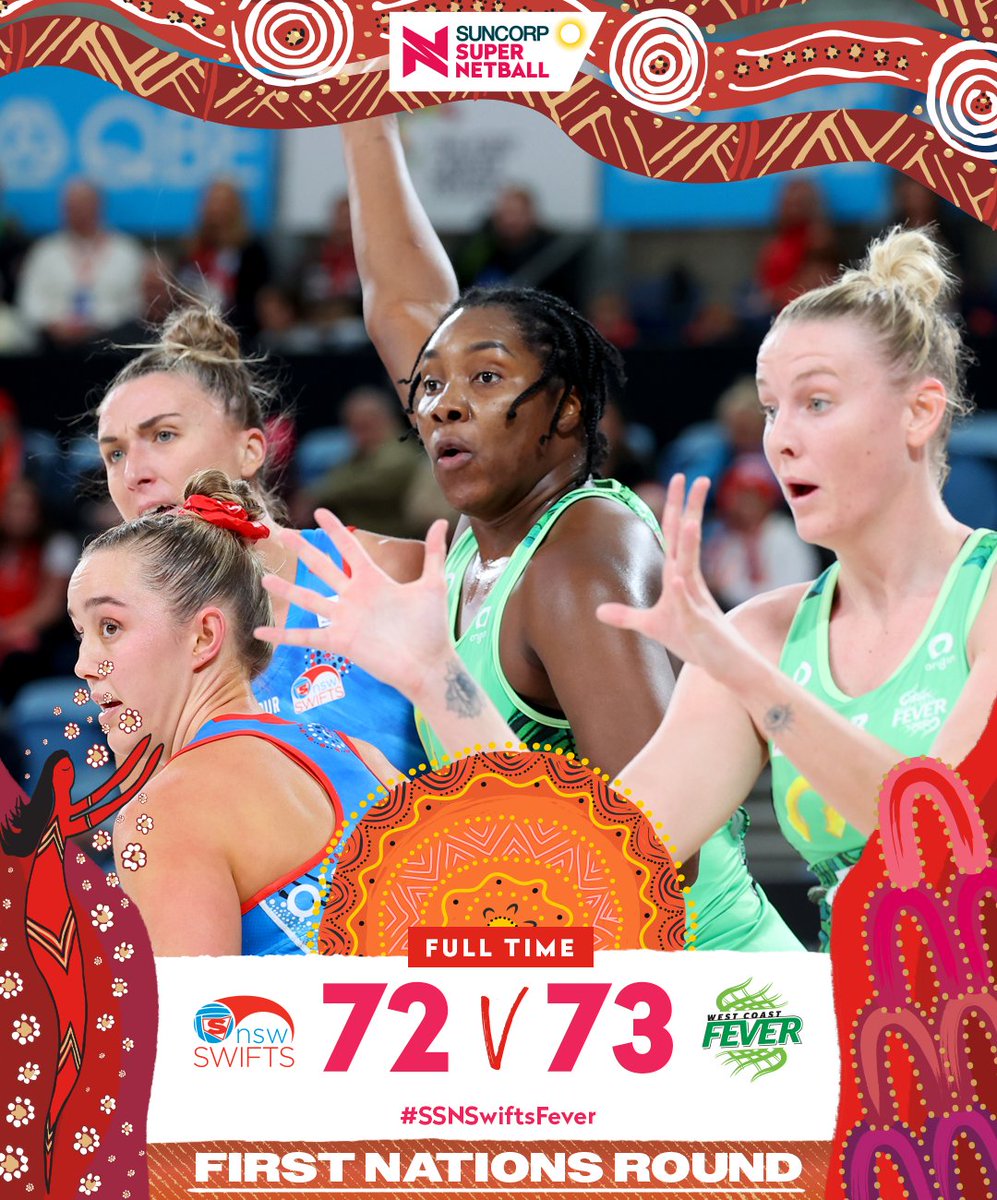 SuperNetball's tweet photo. This one went down to the wire! 

#SSN2022 #SSNFirstNationsRound #SSNSwiftsFever

Artwork © Simone Thomson, Yorta-Yorta/Wurundjeri
Winyar Yuringa (Women of the Sun) 2020
In partnership with Dreamtime Art Creative Consultancy https://t.co/e3p6uyyNgd