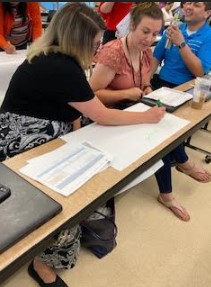 DVISDPL's tweet photo. Gaining insight on #STAARRedesign! Curriculum writers are joined by @DelValleISD teachers to understand the new item types. #DVFocus #DVProud #DVTeachersAreTheBest #DVISDPL https://t.co/twBugDkk4s