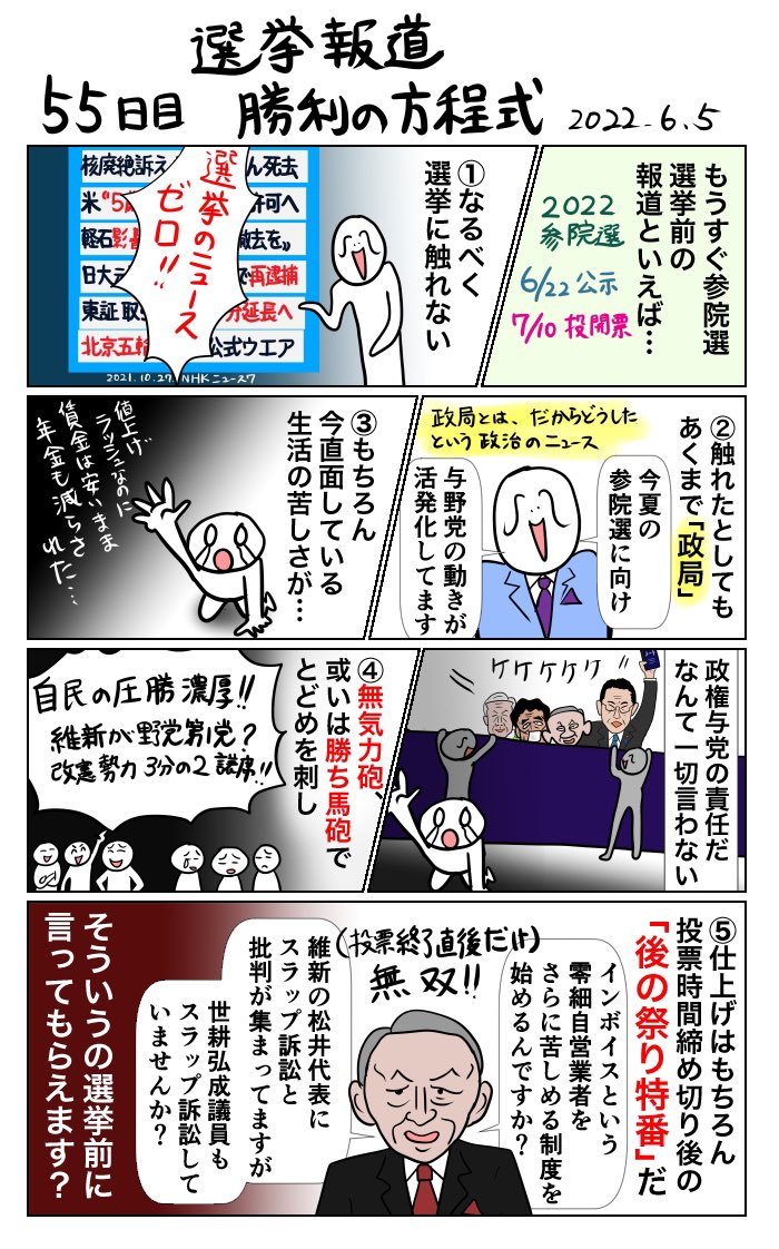 #100日で再生する日本のマスメディア 
55日目 選挙報道、勝利の方程式 