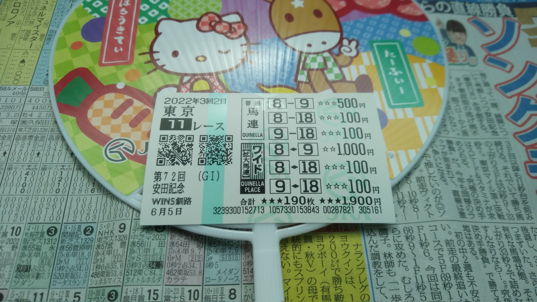 チョンボ鶴田 Chonbotsuruta Twitter