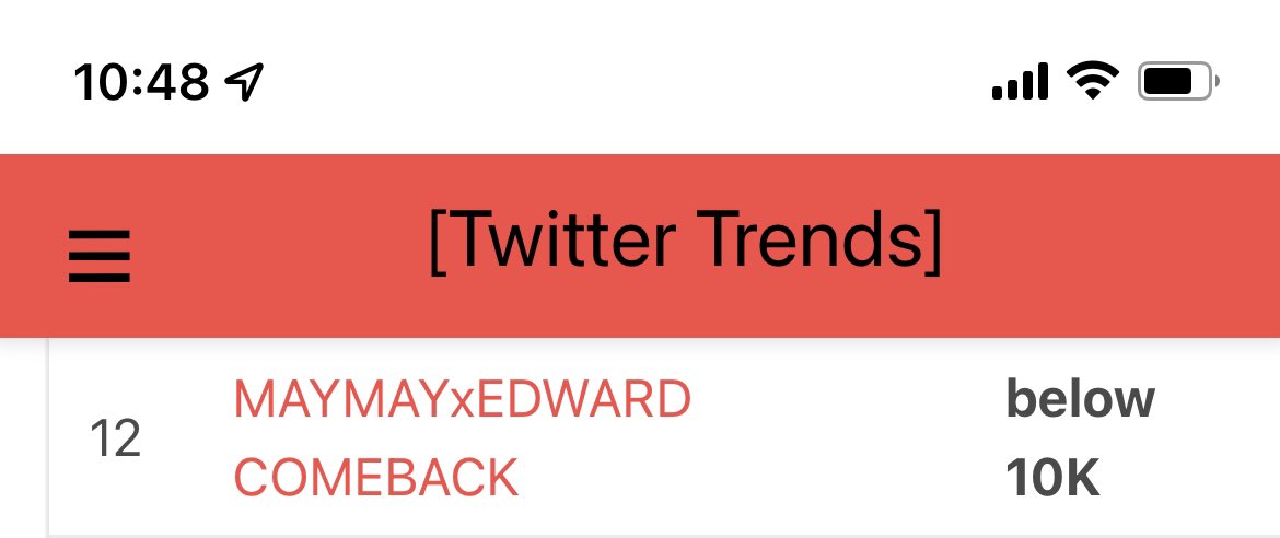 MayWardJapanOFC's tweet photo. PH trends!!! Pataasin pa guys!!!

MAYMAYxEDWARD COMEBACK
#MayWard
#Flyers
@Barber_Edward_  @maymayentrata07 https://t.co/bxZ9sWe89g