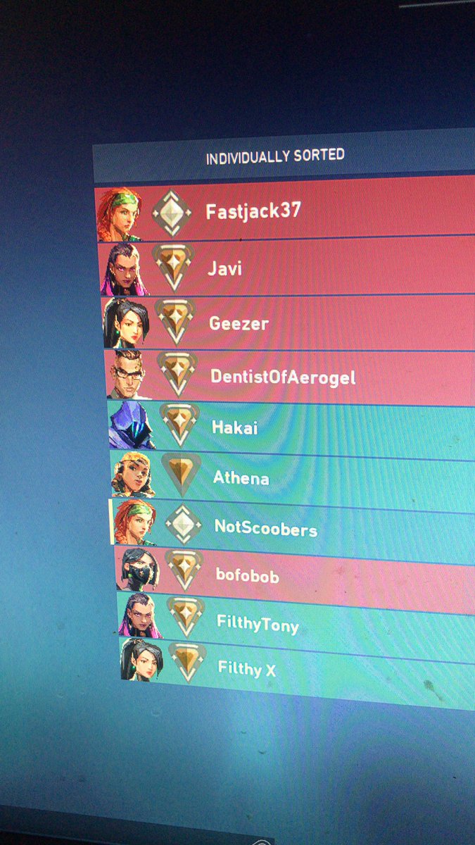 yo <a href="/PlayVALORANT/">VALORANT</a> whats this shit what rank do i gotta be to get outta this bronze ranking like god dayum