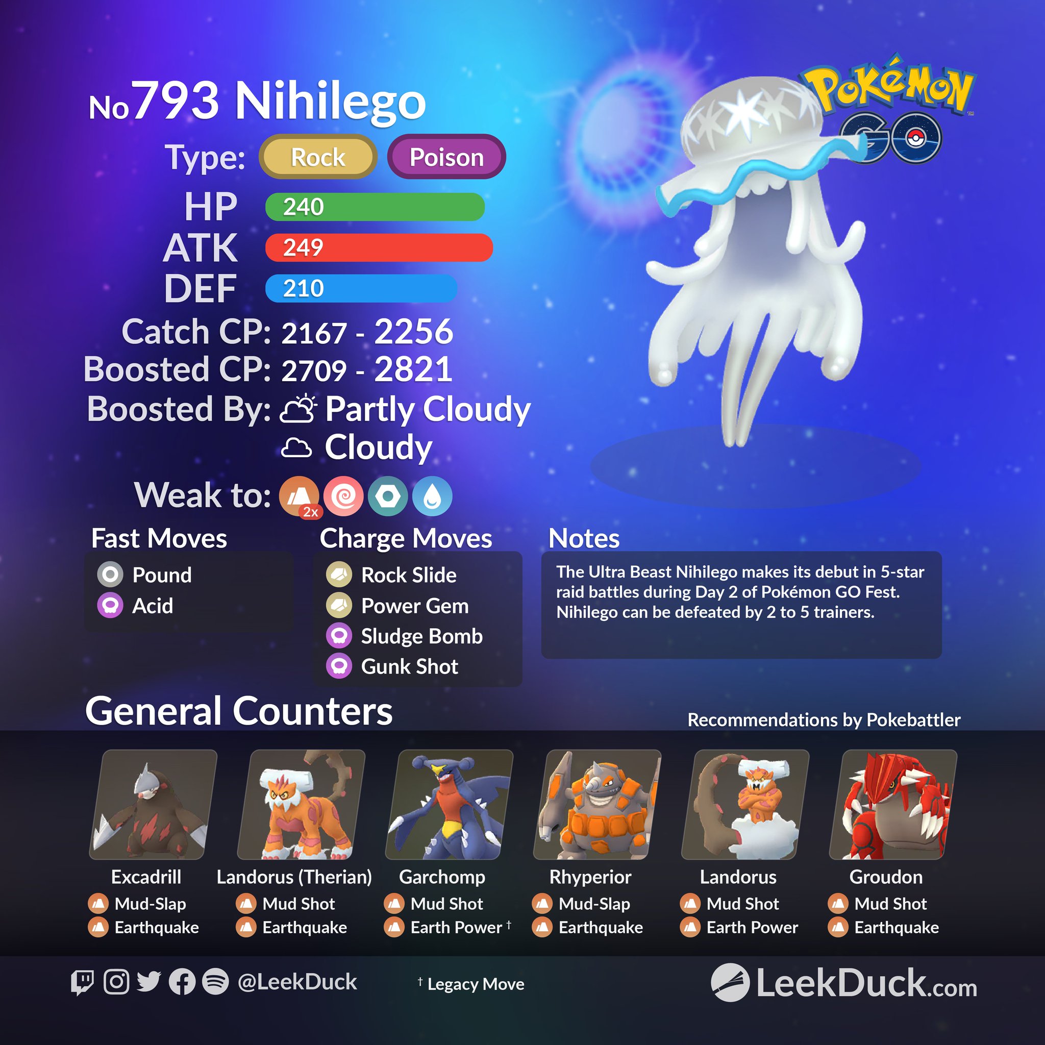 Leek Duck 🦆 on X: The Ultra Beast Nihilego makes its debut in 5-star raid  battles during Day 2 of Pokémon GO Fest. Join and host global raids with  Raid NOW