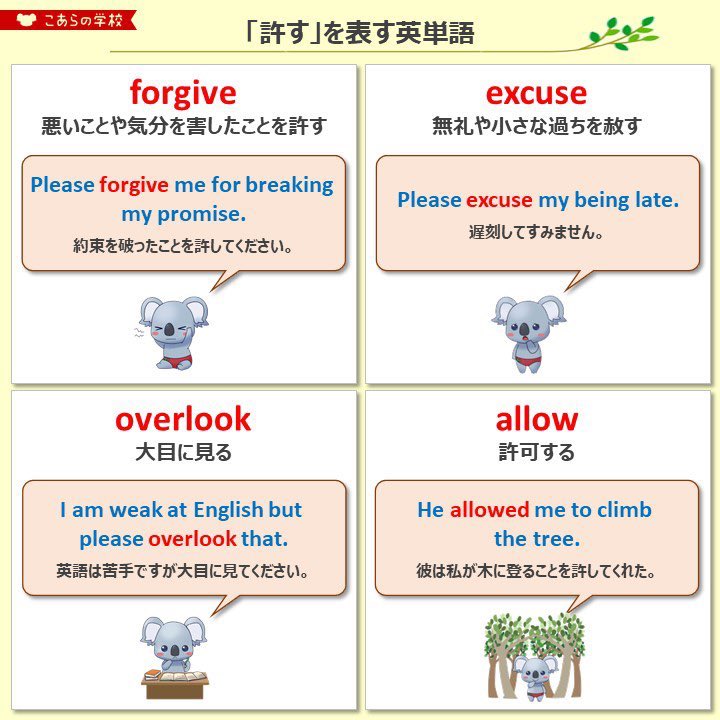 こあたん こあらの学校 許す Allow と Forgive の違い T Co Uwh1z5yxxb Twitter