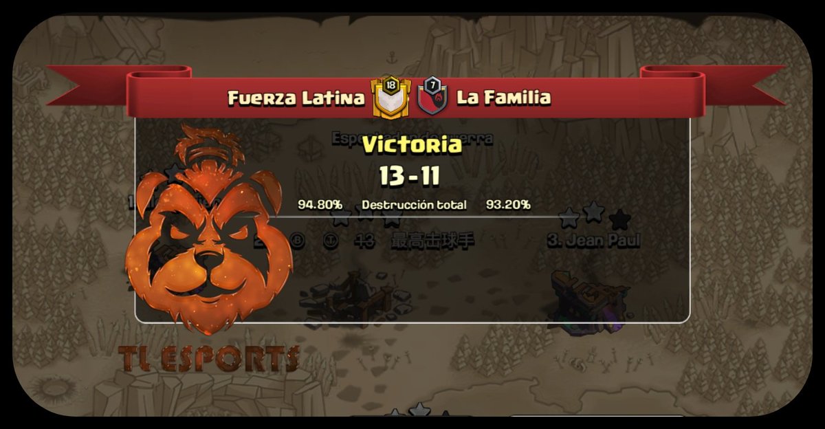 †㉫A๓ しA†ÏǸA🐾 (@teamlatina1) on Twitter photo 🐾3ra Jornada <a href="/MoonCup12/">Moon Cup</a> mod. Universal , felicitar a los chicos por tremenda guerra estuvo muy entretenida!🔥
🐾<a href="/PrincipeDastan7/">Dastan</a> <a href="/Samcro107_LT/">༺ѕαм¢яσ107</a> <a href="/BujanJulio/">Yulioh</a> <a href="/Gatz_bi/">Gatz X</a> #LoarningMasis🐾
⚡Gg <a href="/familiaperucoc/">La Familia</a>🔥
🔹Agradecer por la gran transmisión a 🎙️<a href="/SoyElPandaCoC/">Soy El Panda COC</a> 🎬
🐾🐼🐾 🐾3ra Jornada <a href="/MoonCup12/">Moon Cup</a> mod. Universal , felicitar a los chicos por tremenda guerra estuvo muy entretenida!🔥
🐾<a href="/PrincipeDastan7/">Dastan</a> <a href="/Samcro107_LT/">༺ѕαм¢яσ107</a> <a href="/BujanJulio/">Yulioh</a> <a href="/Gatz_bi/">Gatz X</a> #LoarningMasis🐾
⚡Gg <a href="/familiaperucoc/">La Familia</a>🔥
🔹Agradecer por la gran transmisión a 🎙️<a href="/SoyElPandaCoC/">Soy El Panda COC</a> 🎬
🐾🐼🐾