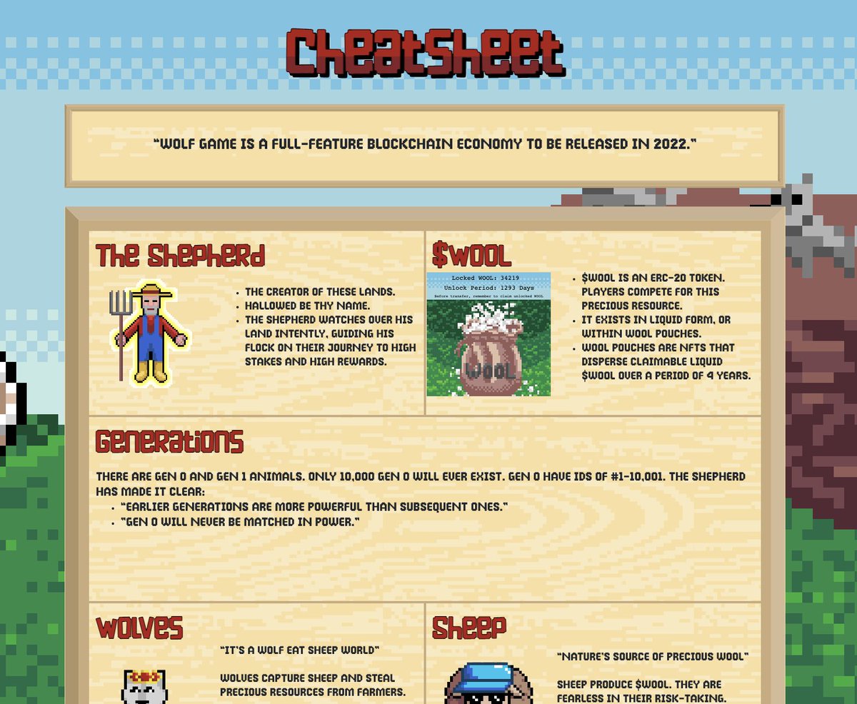 0xBigfooot's tweet photo. Introducing...

https://t.co/NSDOZ8Uur8

A central hub for all things Wolf Game! This is a site where I aim to answer, 

"How would I explain Wolf Game to a friend?"

Includes:
⚫️Wolf Game Cheatsheet
⚫️ Wolf Game History (Updated)
⚫️ Community tools
⚫️ Wolf Game Spaces https://t.co/Rk0TjsITC8