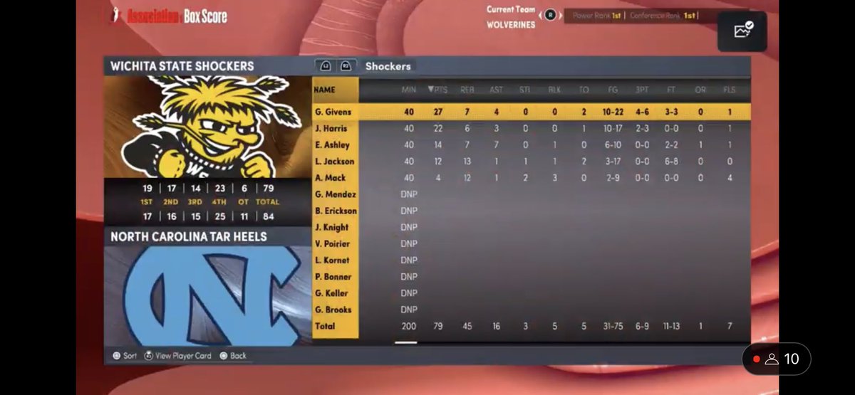 Great debut personally but tough loss in OT to the Tar Heels. Strong showing from the boys out there wish we could’ve closed that one out. Gotta stay strong #GoShoxGo <a href="/SGBA2K/">SGBA</a> @Alvin_Mack_SGBA <a href="/sr1_greg/">GTG1994</a>