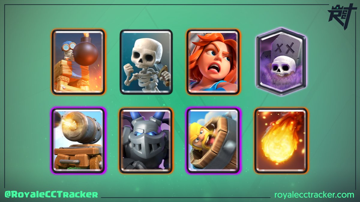 Royale Classic Challenge Tracker (@royalecctracker) on Twitter photo Imparable <a href="/Eyder_RL/">Eyder Ramos</a> (ST⚡EyderRamosツ) ganando su desafío clásico numero 109 el día domingo, 5 de junio de 2022 2:25 GMT #ClashRoyale
Mazo: link.clashroyale.com/deck/es?deck=2… Imparable <a href="/Eyder_RL/">Eyder Ramos</a> (ST⚡EyderRamosツ) ganando su desafío clásico numero 109 el día domingo, 5 de junio de 2022 2:25 GMT #ClashRoyale
Mazo: link.clashroyale.com/deck/es?deck=2…