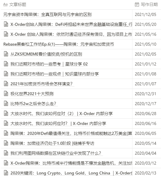 【TT文集】
编辑：<a href="/FinanceYF3/">Will</a>
Notion链接：three-recorder-52a.notion.site/TT-2f3039af5bf…
2021年线下有幸听陶老师讲过经济模型，深切悼念。谨将他的文章收集陈列于此。后来他逐步转向推特。
引用群友的一句话：Tony 是非常棒、非常真实的一个人。他到另外一个世界去疯玩了。祝他玩的更开心。