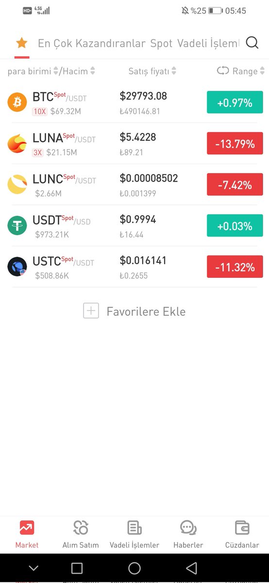 #lunc #Sunday #pazar Am I a masochist?