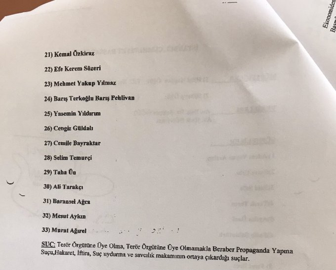 Aralarında benim de olduğum 33 kişi ile ilgili dava açılmış. Kabataş yalancısı Hilal ve kocası açmış. 

Liste şöyle oluşmuş galiba; "Hilal getir bir kalem kağıt, gıcık olduğun tüm muhalifleri buraya yaz, biz savcılıkta bir suç uydururuz"

Kendini rejimin 'basın komiseri' sanıyor!