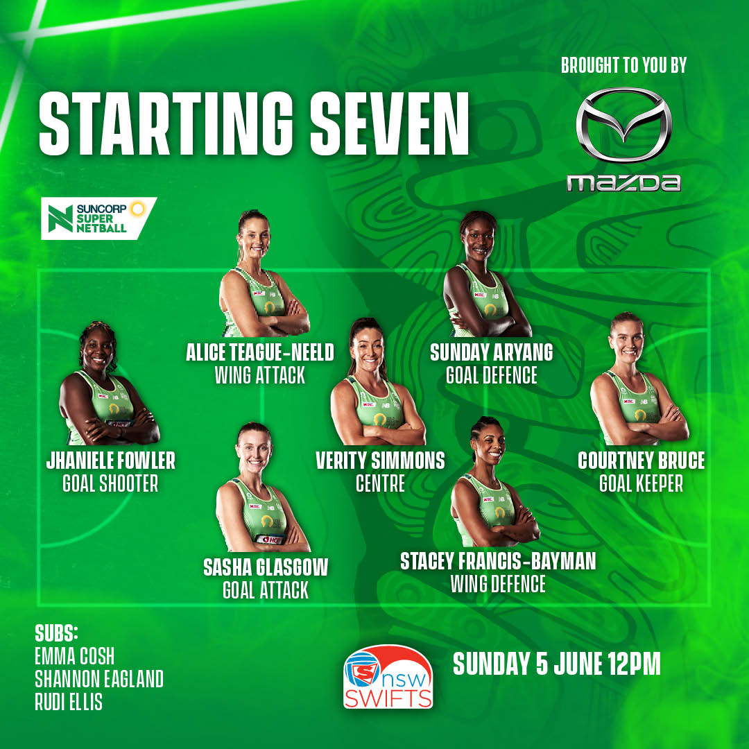 WestCoastFever's tweet photo. Starting 7 for this arvo's big game in Sydney! Make sure to send the Fever's some luck 💚🏐

#greenarmy #unitedingreen #GOTGRIT #SSN2022 #SSNSwiftsFever https://t.co/kDuJ6RzSIB
