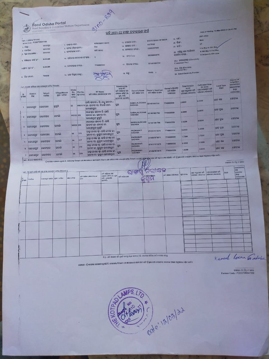 nrnjnbehera's tweet photo. 1acre of 5acre has been registered, where he will sell 4 acres paddy. Who is responsible for this?
#MandiScam
@Food_Odisha @rajaaswain @Coop_Odisha @CMO_Odisha @Naveen_Odisha @SecyChief @MoSarkar5T @IPR_Odisha @PIBBhubaneswar @dmkoraput @BJP4Odisha @TahasildarKotp1 https://t.co/Wxp7QEquKA